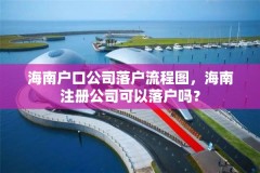 海南户口公司落户流程图，海南注册公司可以落户吗？