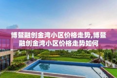 博鳌融创金湾小区价格走势,博鳌融创金湾小区价格走势如何