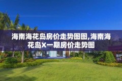 海南海花岛房价走势图图,海南海花岛X一期房价走势图