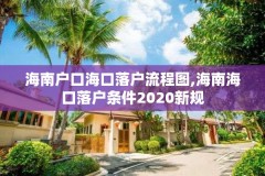 海南户口海口落户流程图,海南海口落户条件2020新规