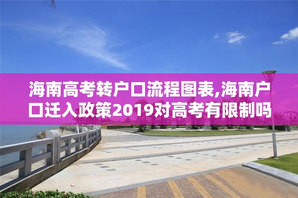 海南高考转户口流程图表,海南户口迁入政策2019对高考有限制吗
