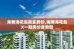 海南海花岛真实房价,海南海花岛X一期房价走势图