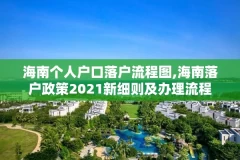 海南个人户口落户流程图,海南落户政策2021新细则及办理流程