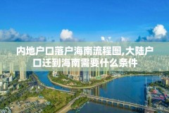 内地户口落户海南流程图,大陆户口迁到海南需要什么条件